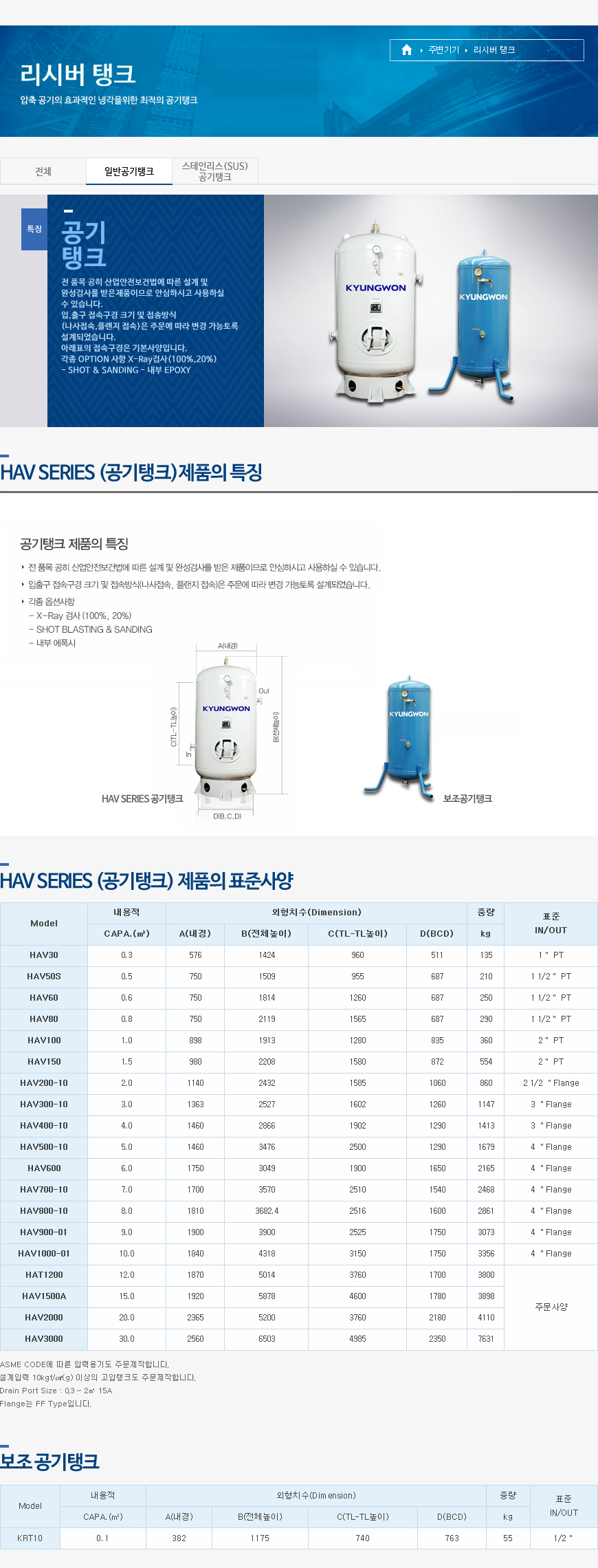 AIR RECEIVER TANK HAV50S-R1 (A급-미사용품)