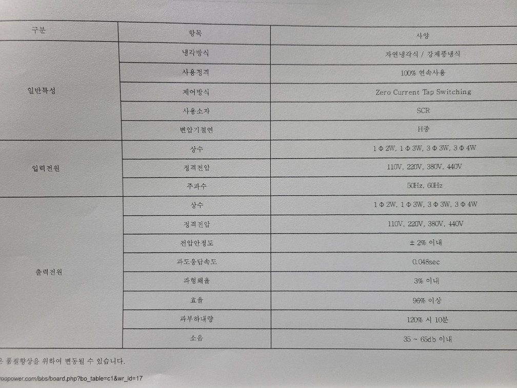 SHINWOO 변압기 TRANSFORMER150KVA TR-3000 380V-480V (중고) 신우전원기술 승압트랜스
